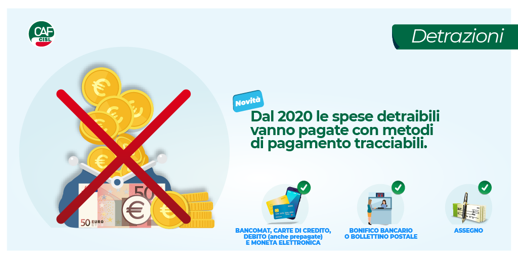 dispositivi medici si possono scaricare